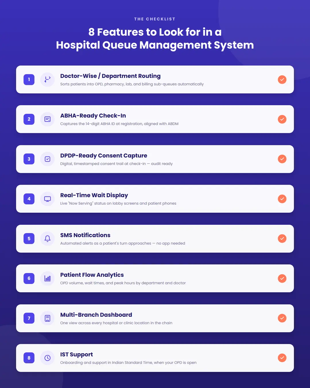 Infographic checklist of 8 features to look for in a hospital queue management system
