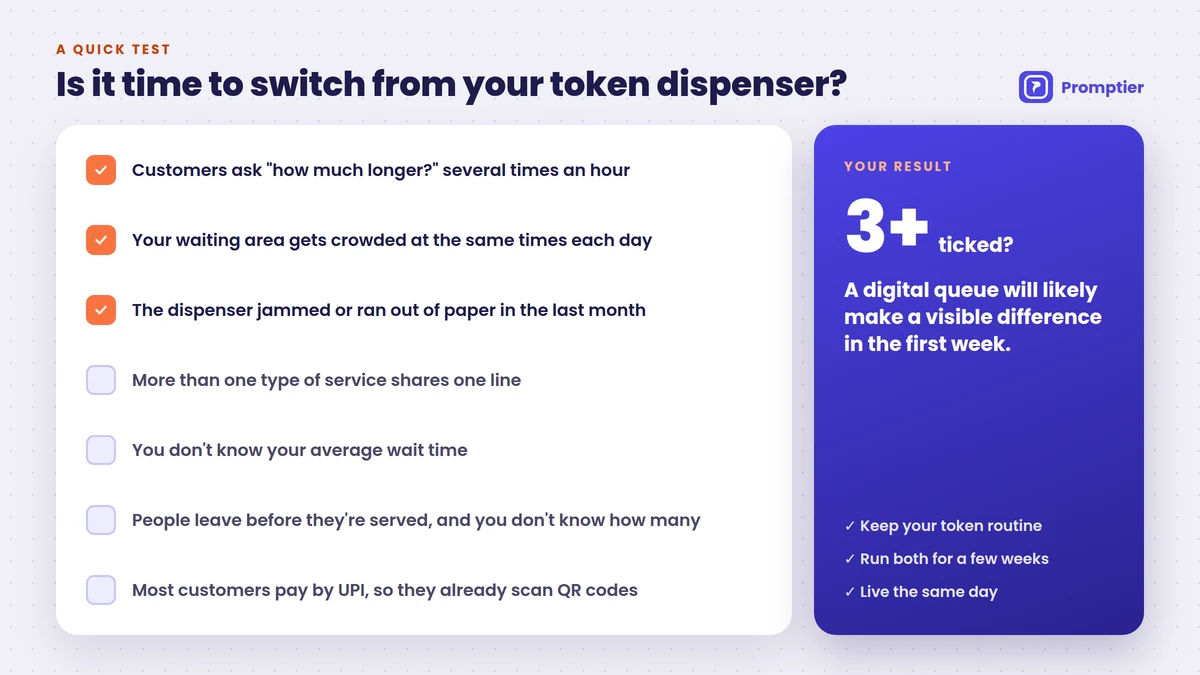 Seven point checklist to decide whether to switch from a token dispenser to a digital queue management system