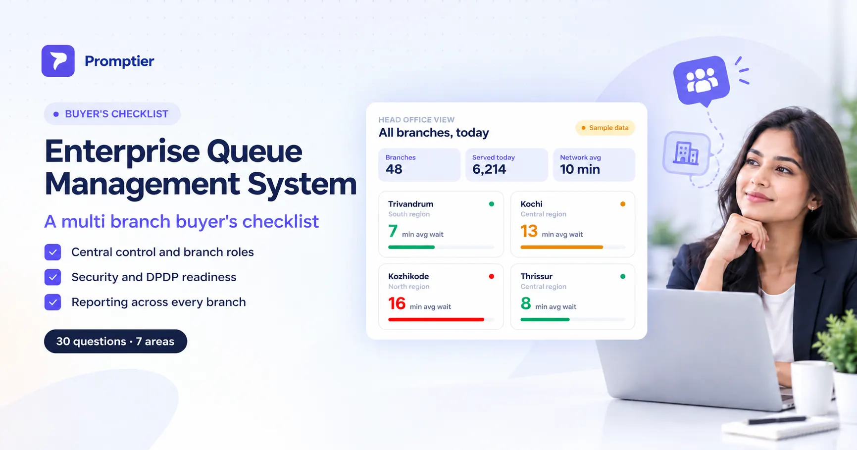 Enterprise Queue Management System: A Multi-Branch Buyer’s Checklist