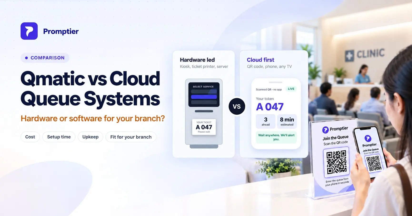 Qmatic vs Cloud Queue Systems: Hardware or Software for Your Branch?