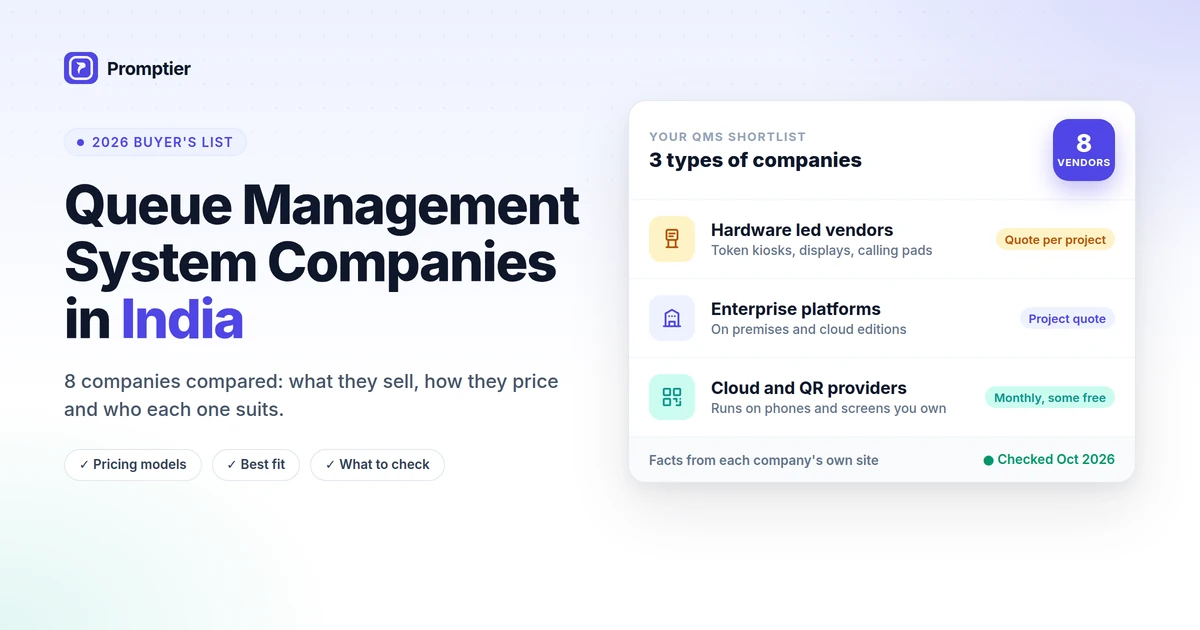Queue Management System Companies in India: 2026 Buyer’s List