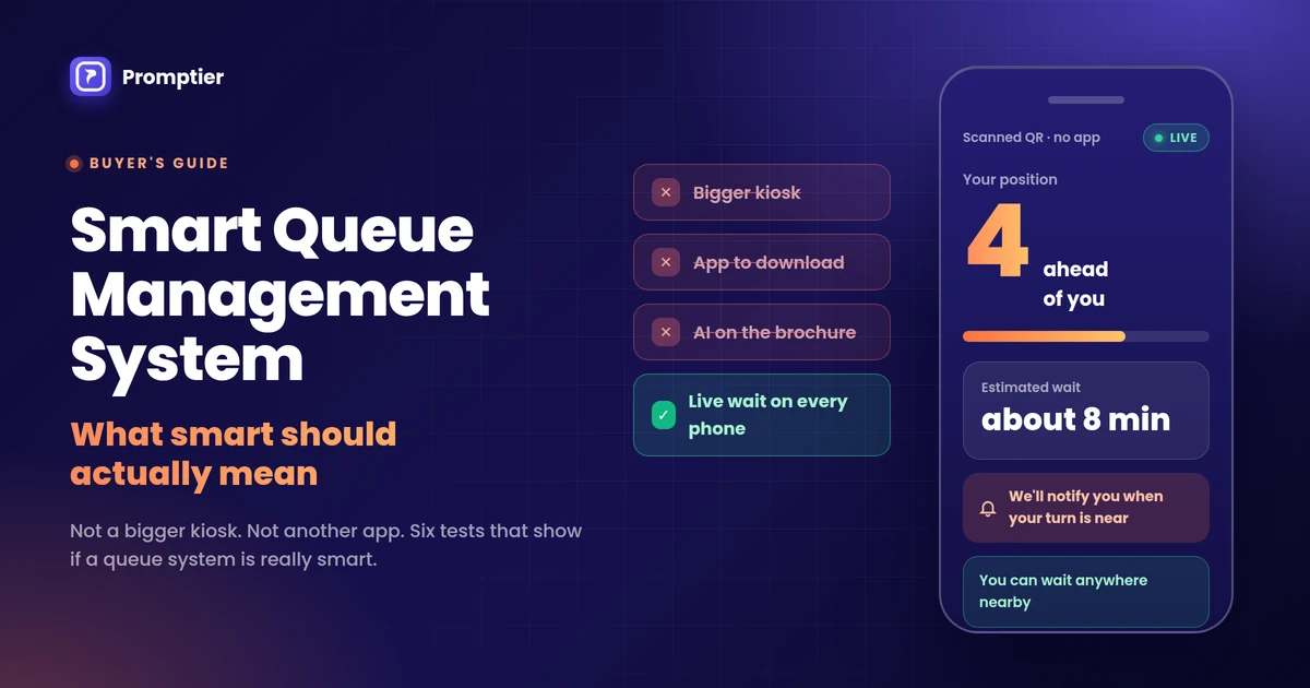 Smart Queue Management System: What Smart Should Actually Mean